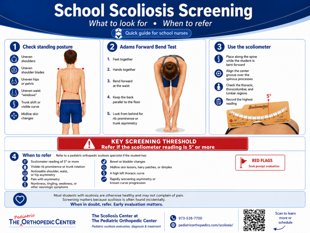 Back to School Means Back to Scoliosis Screenings: What Parents Should Know